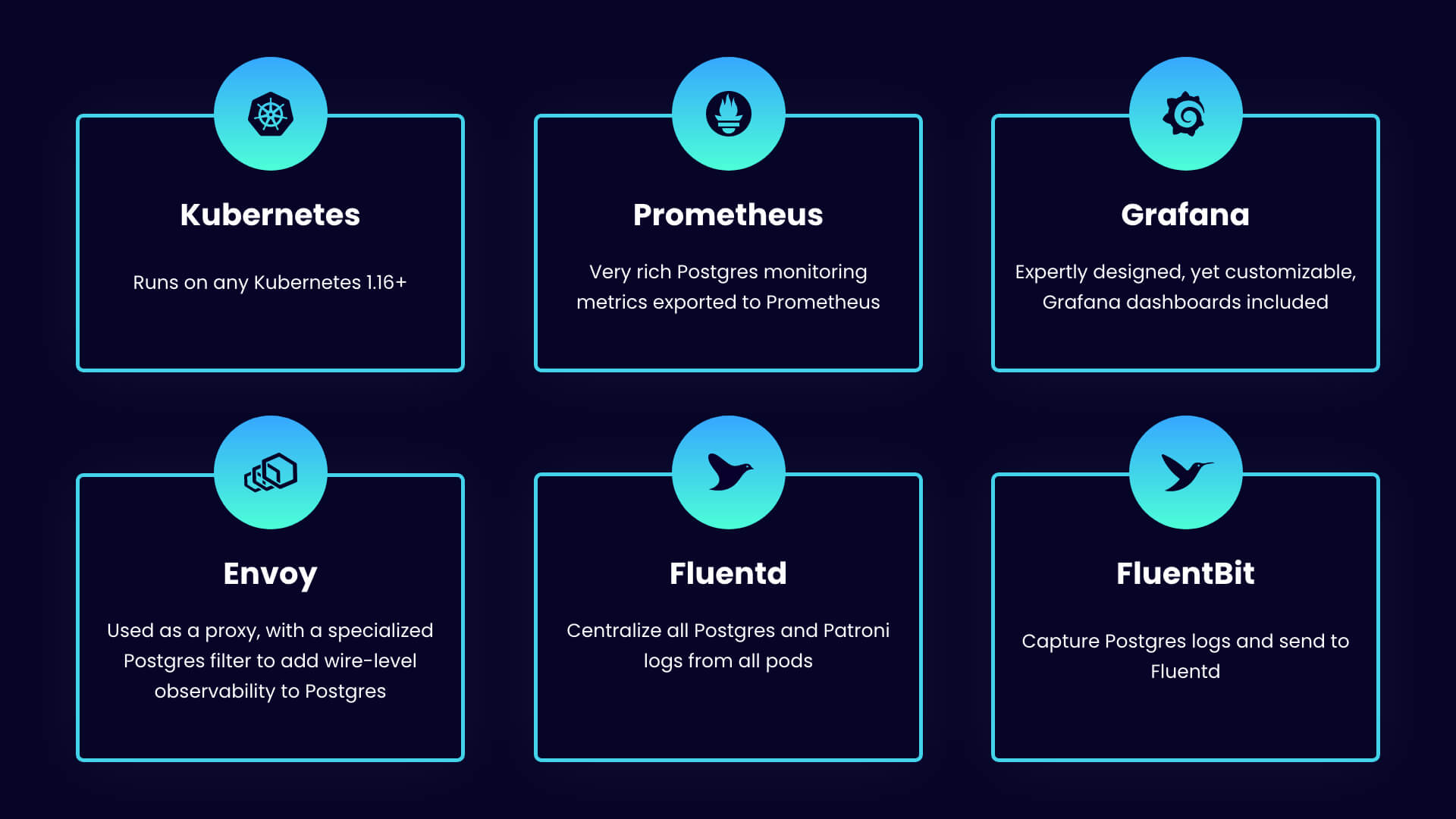 StackGres Enterprise-Grade Stack